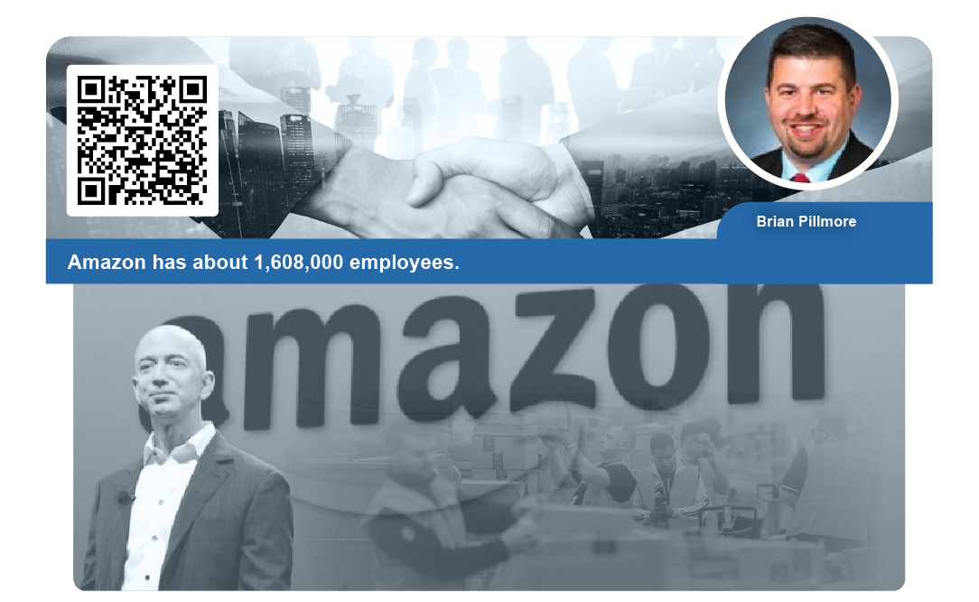 Amazon has about 1,608,000 employees.