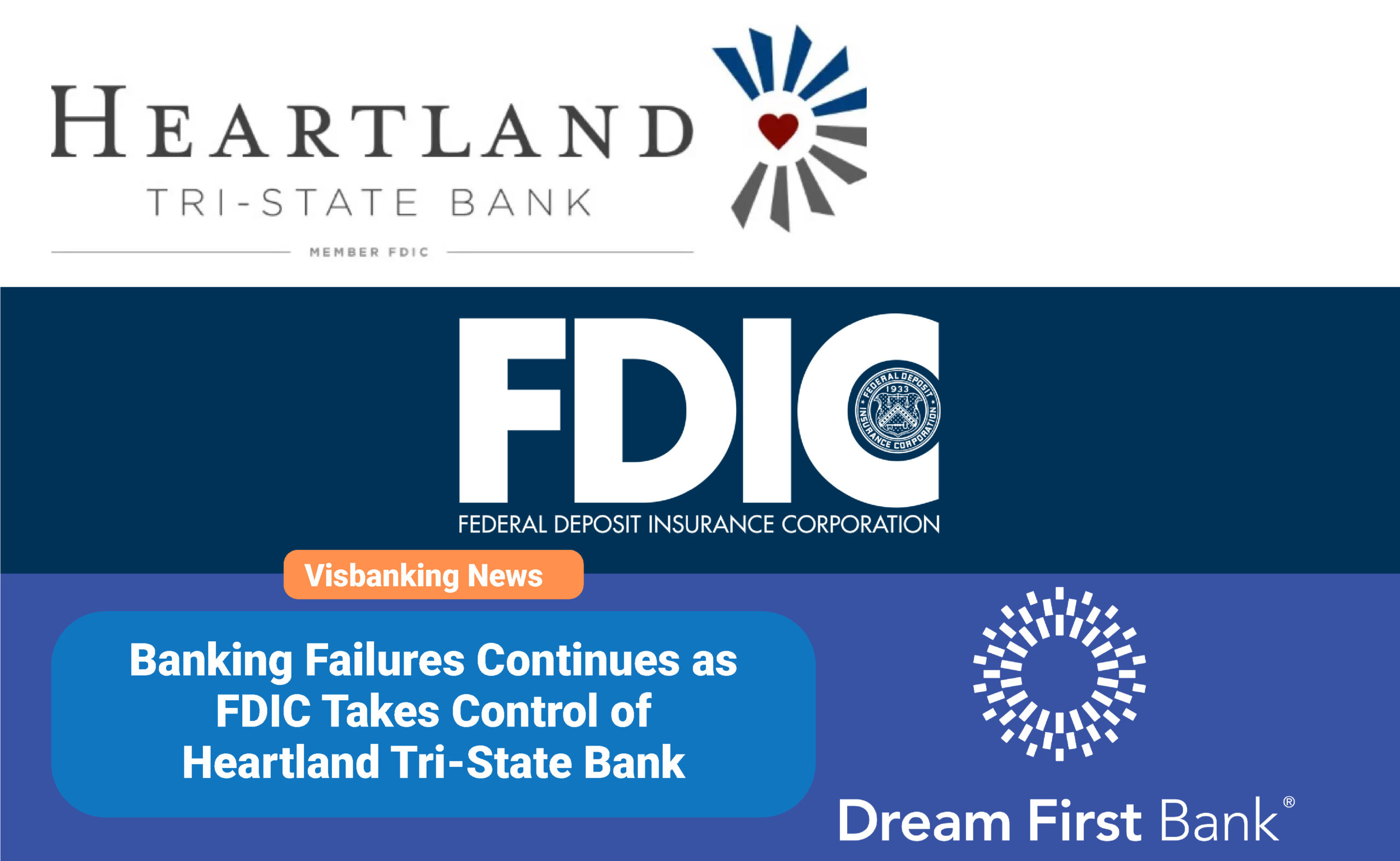 Banking Failures Continue as FDIC Takes Control of Heartland Tri-State Bank
